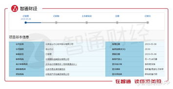 科創板硝煙未散，港股TMT怎能缺席 聚焦軟件研發與推廣的新賽道